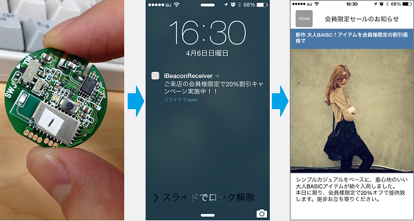iBeaconを使ったプッシュ通知