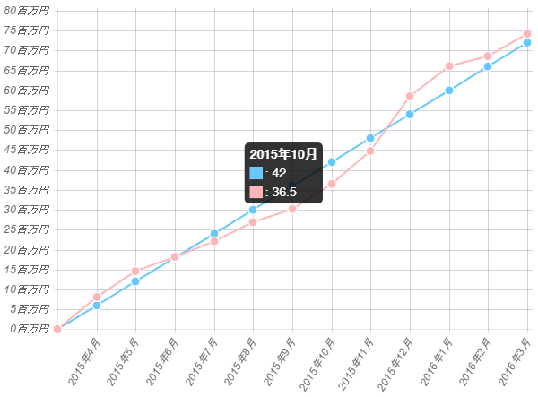 chart.png