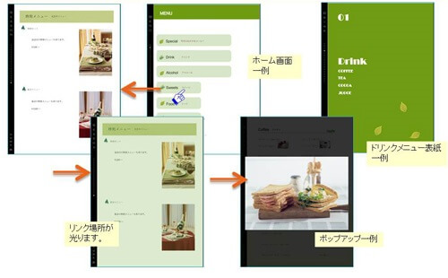 iPadメニューの画面構成例
